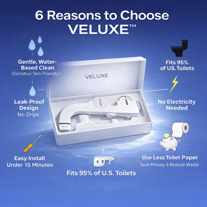 VELUXE™ Ultra-Slim Bidet